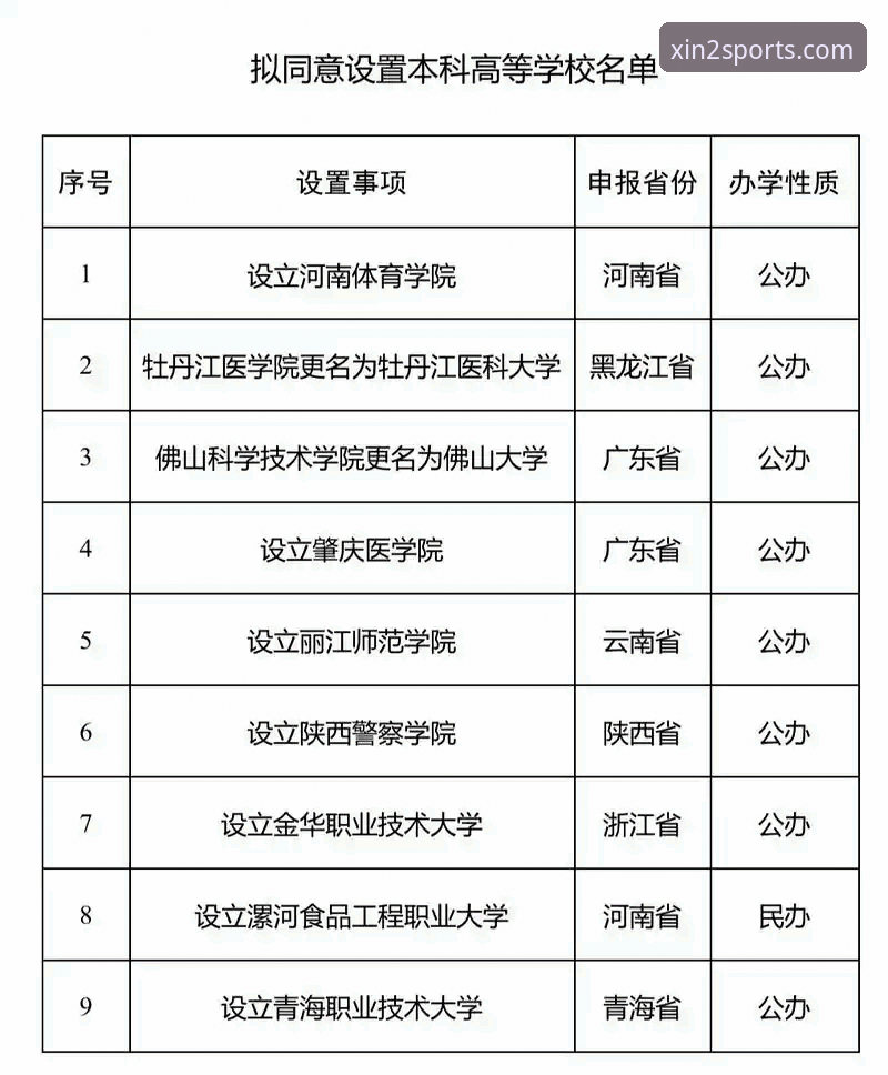 新2平台登录故障排查实用技巧——解决注册下载不了的全指南