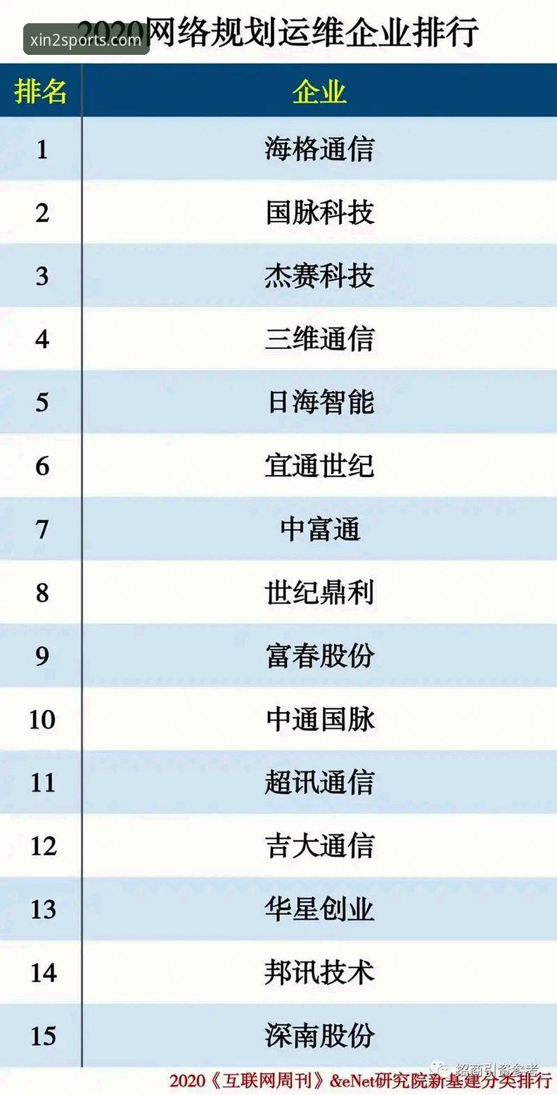 掌握新2平台登录的实用技巧：官网备用地址下载与高效使用指南