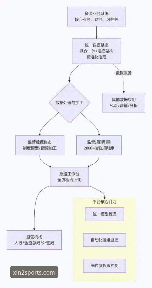 新2安卓版最新动态：常见问题深度解析与趋势观察