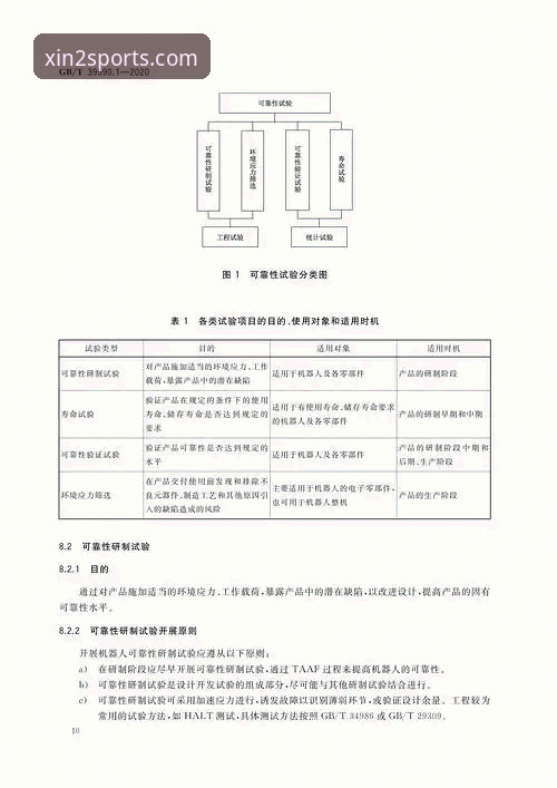 新2平台登录指南：可靠性分析与使用介绍